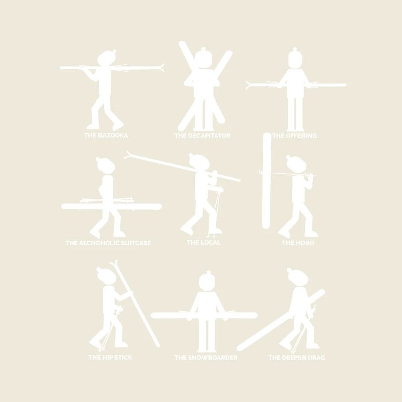 9 Typen der Skifahrer