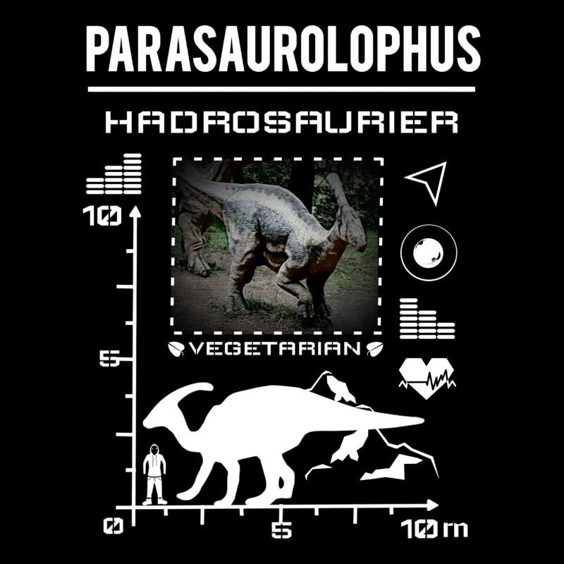 Parasaurolophus Saurier Typ Daten