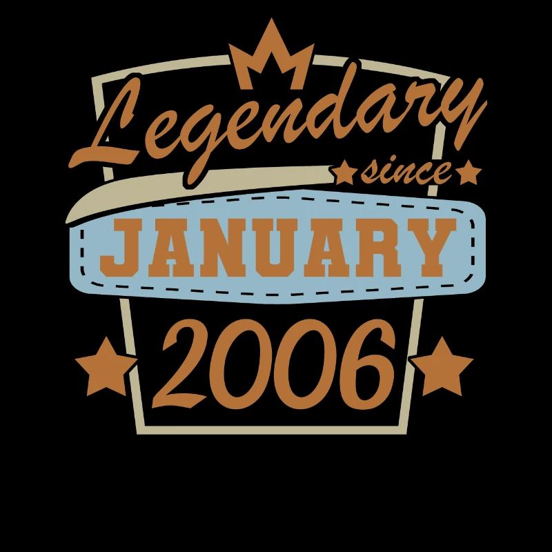 Januar 2006 Geburtstag Sprüche Retro