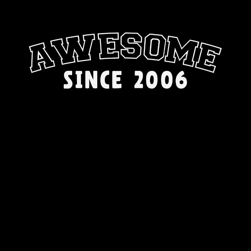 Impressive since 2006