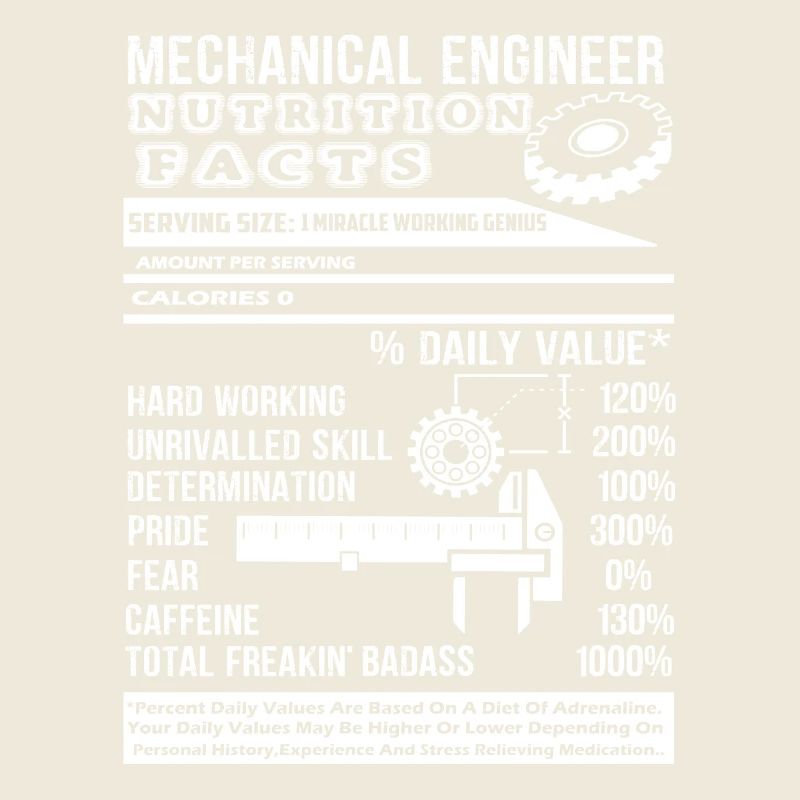 Mechanical Engineer Nutrition Facts