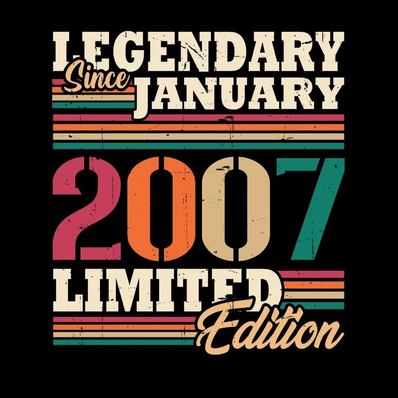 Vintage 2007 Janvier Cadeau Anniversaire Rétro