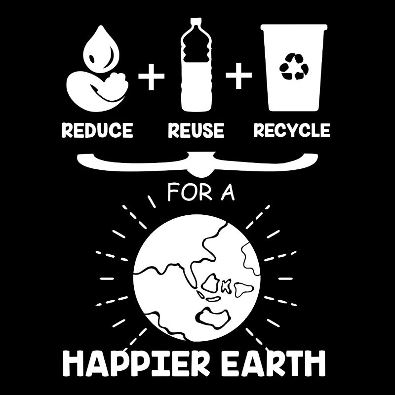 Earth Day Reduce Reuse Recycle Happier Earth