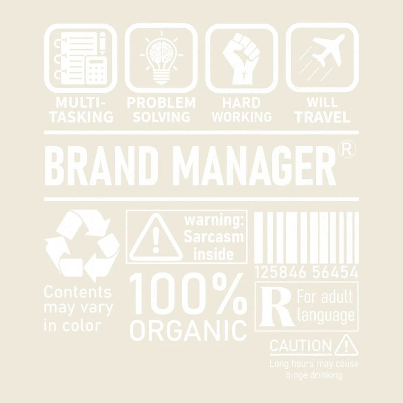 Brand Manager multi tasking problem solving