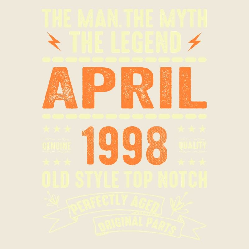 april 1998, APRIL 1998