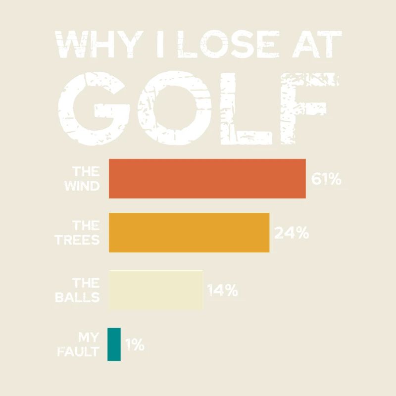 Why I Lose at Golf - Chart-humor