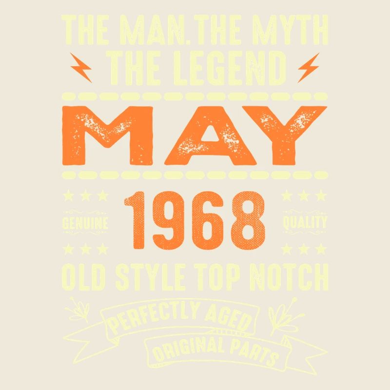 Anniversaire Mai 1968 - Mai 1968