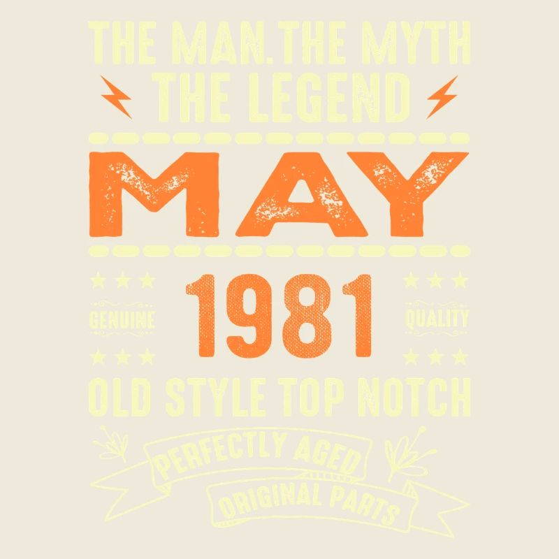 Anniversaire Mai 1981 - Mai 1981