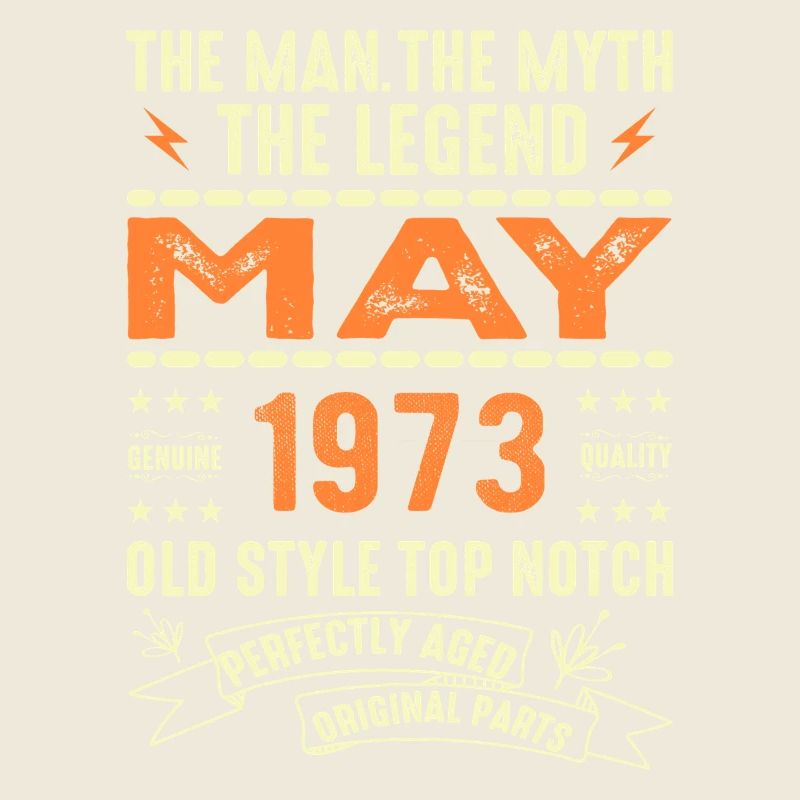 Anniversaire Mai 1973 - Mai 1973