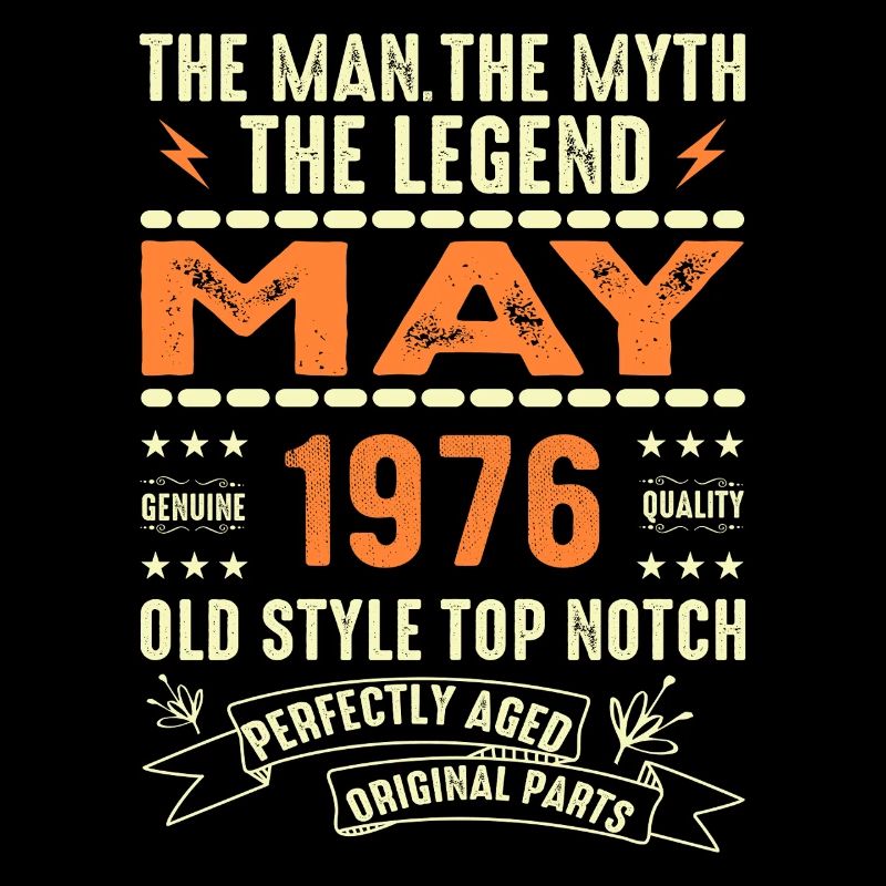 Anniversaire Mai 1976 - Mai 1976