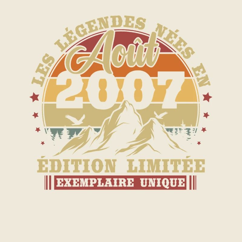 Vintage Août 2007 Rétro Cadeau D'anniversaire