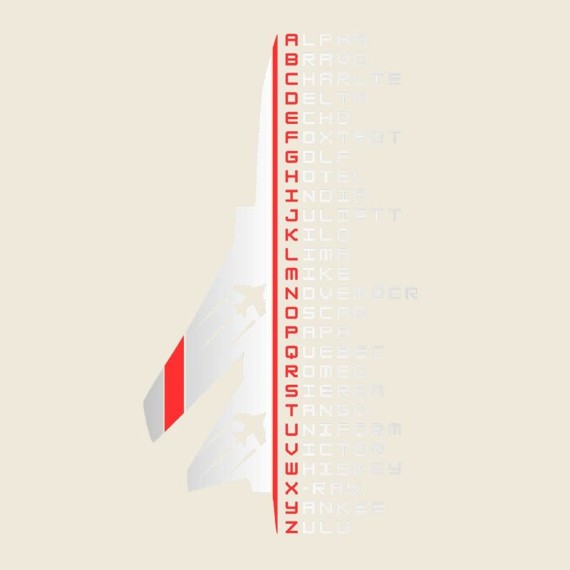 Phonetic alphabet