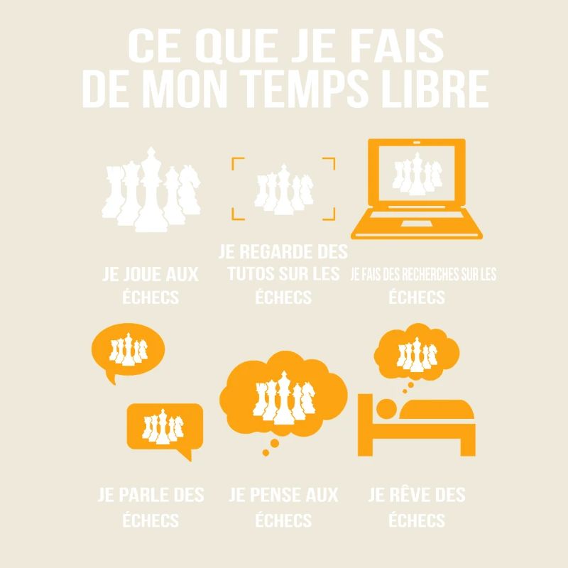 Ce que je fais de mon temps libre – Échecs
