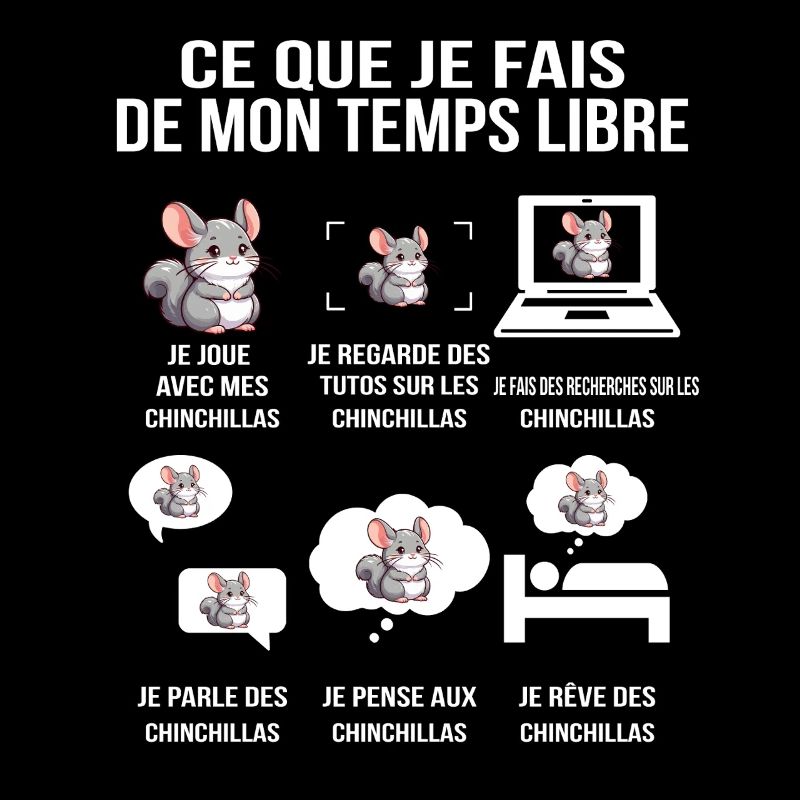 Ce que je fais de mon temps libre – Chinchilla fan