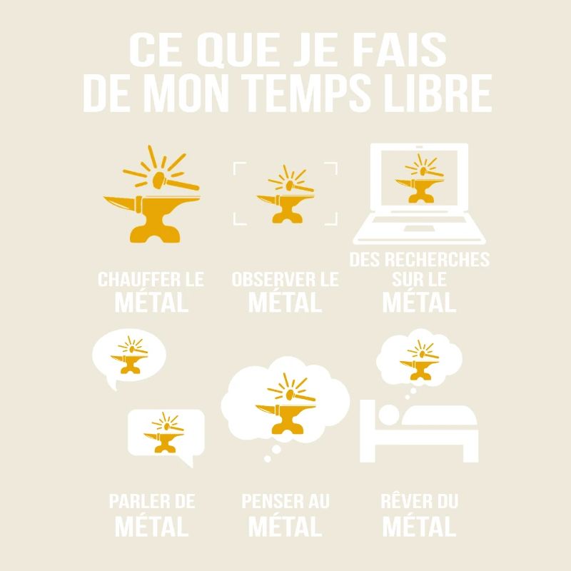 Ce que je fais de mon temps libre Forge et enclume