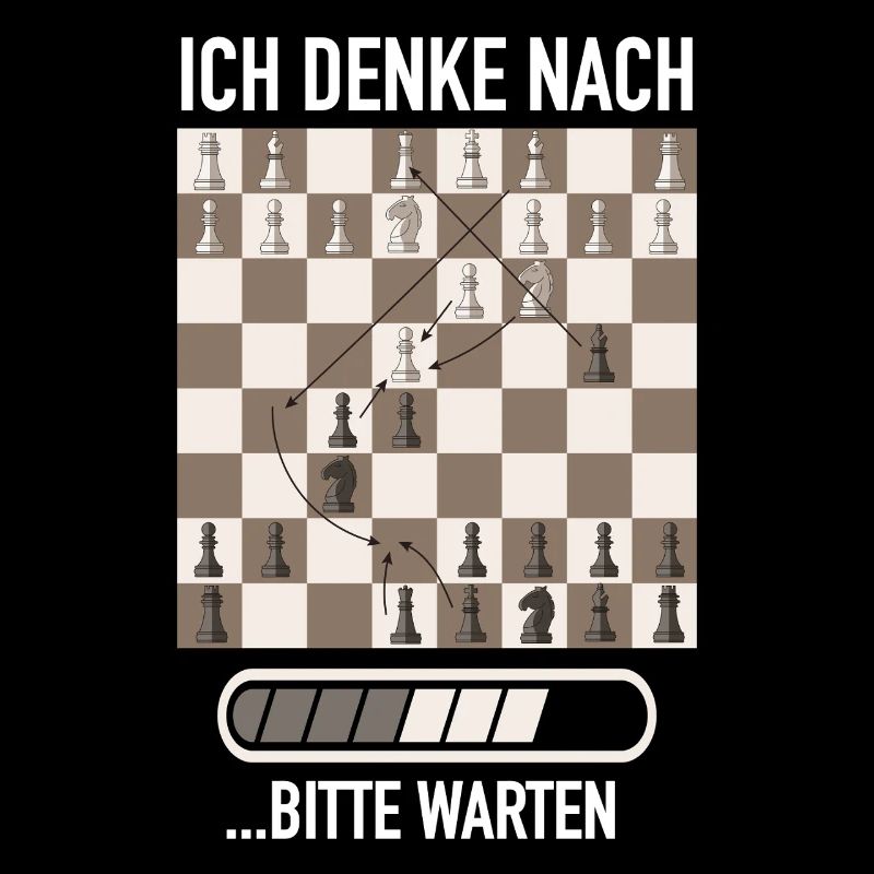 Chess Chess Players Chess Club Please Wait