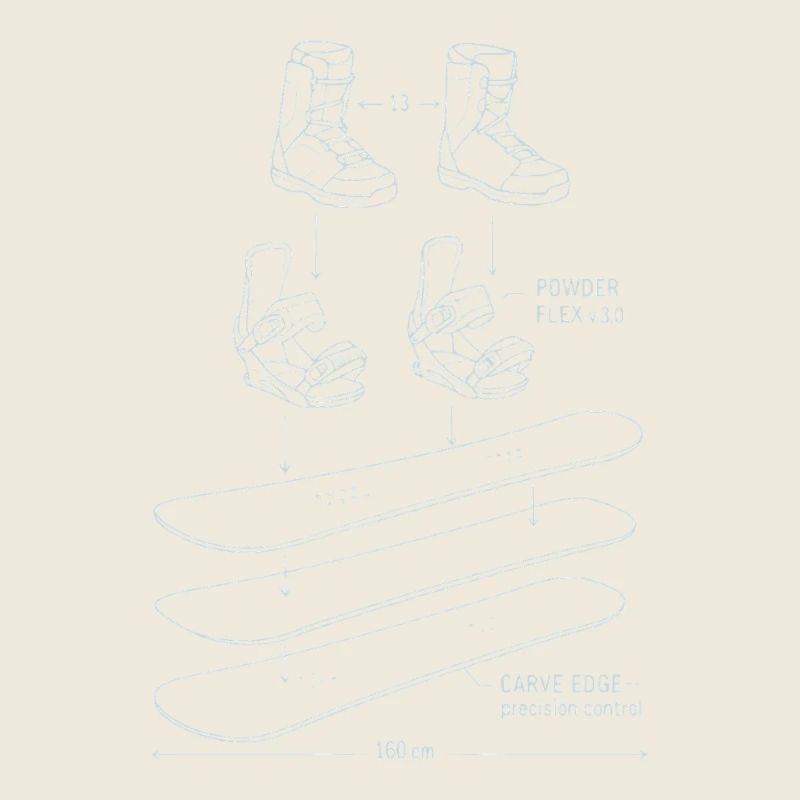 Snowboard Blueprint Technique Design