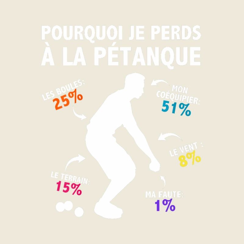 Why I lose at pétanque Statistical humor