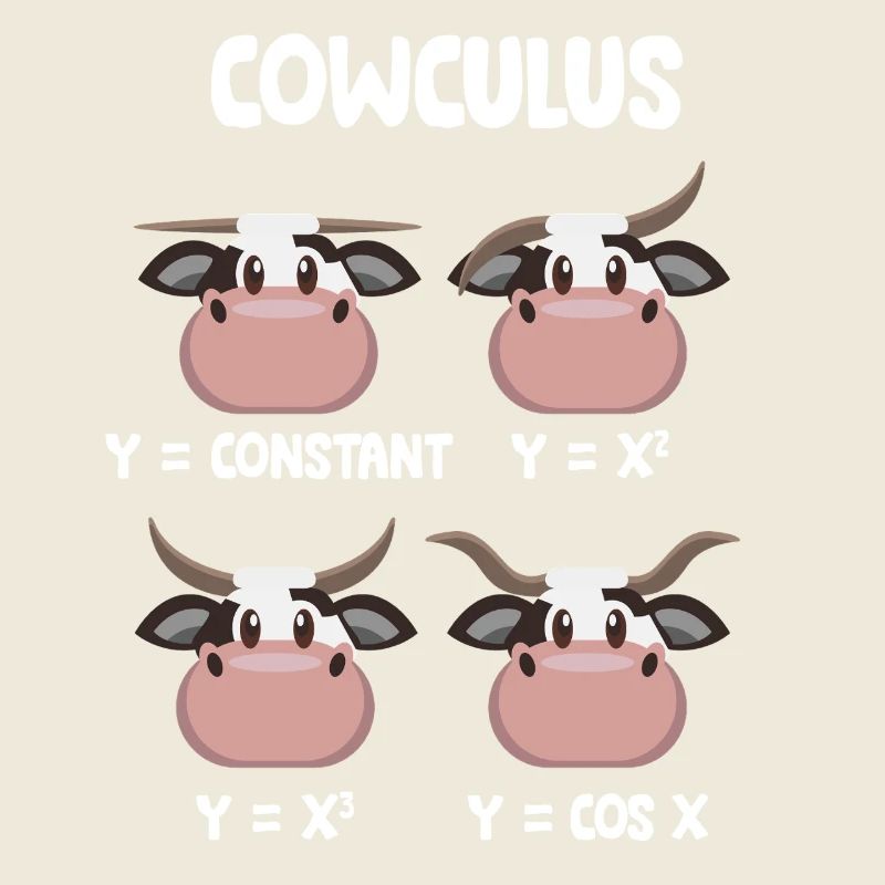Math Teacher Geometry School Mathematics