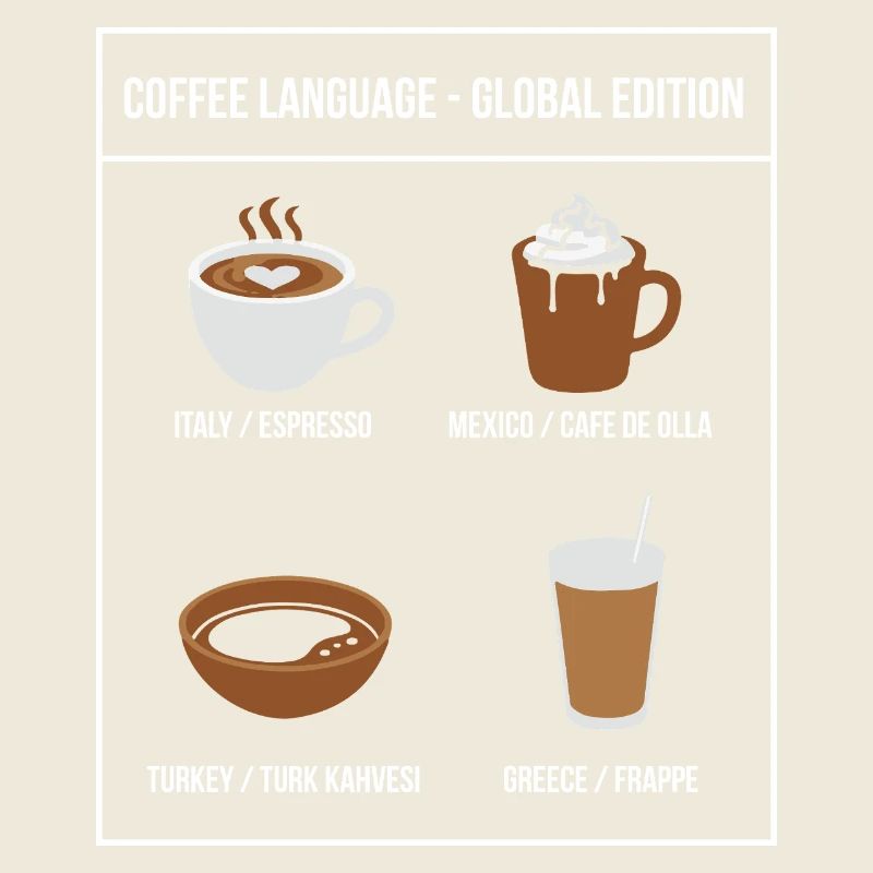 Coffee Language Global Edition