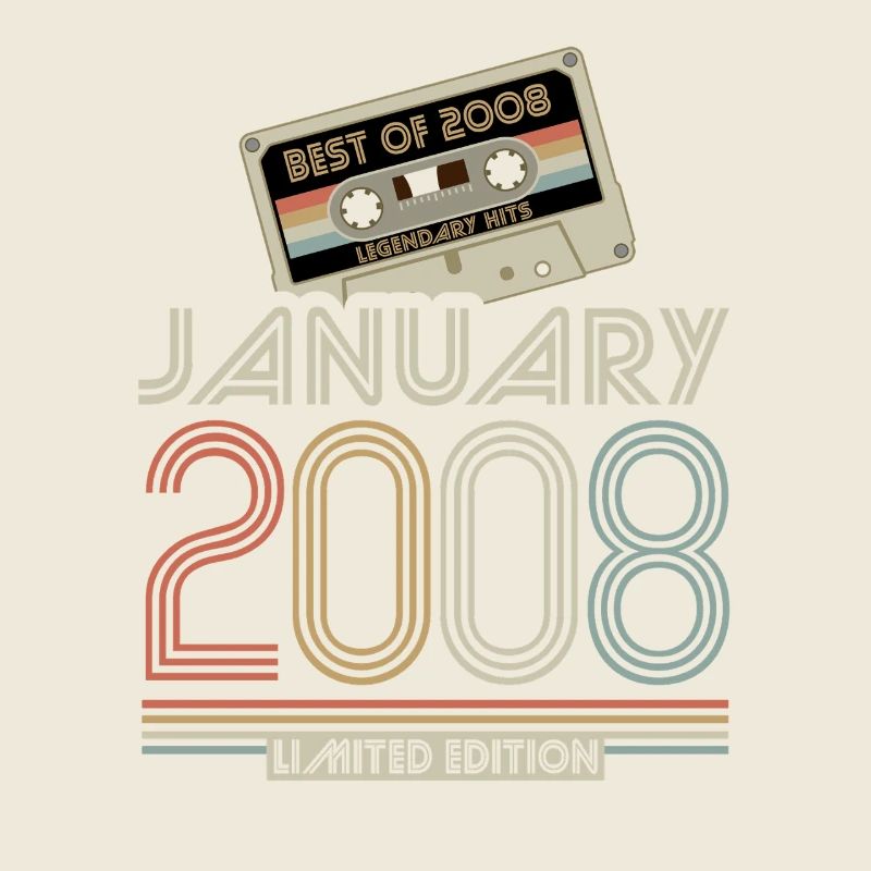 Legendary since January 2008, Retro, Birthday