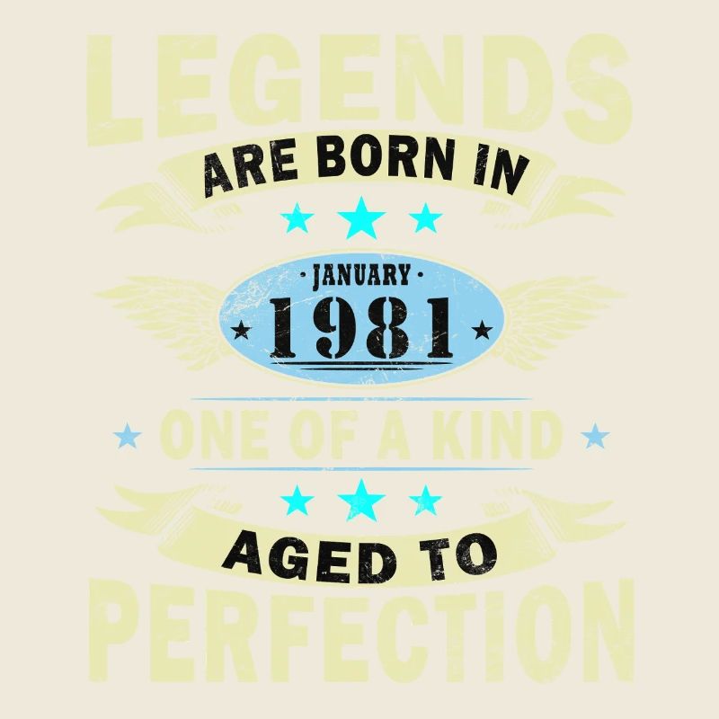 Januar 1981 Geburtstag Januar 1981 Januar