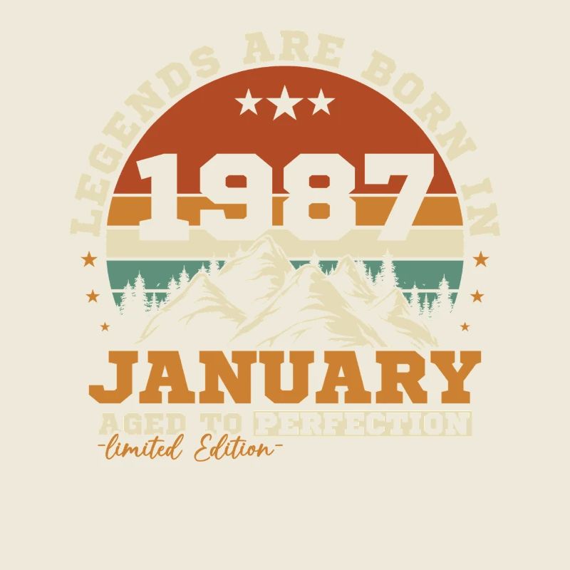 January 1987 Vintage Retro Birthday Gift