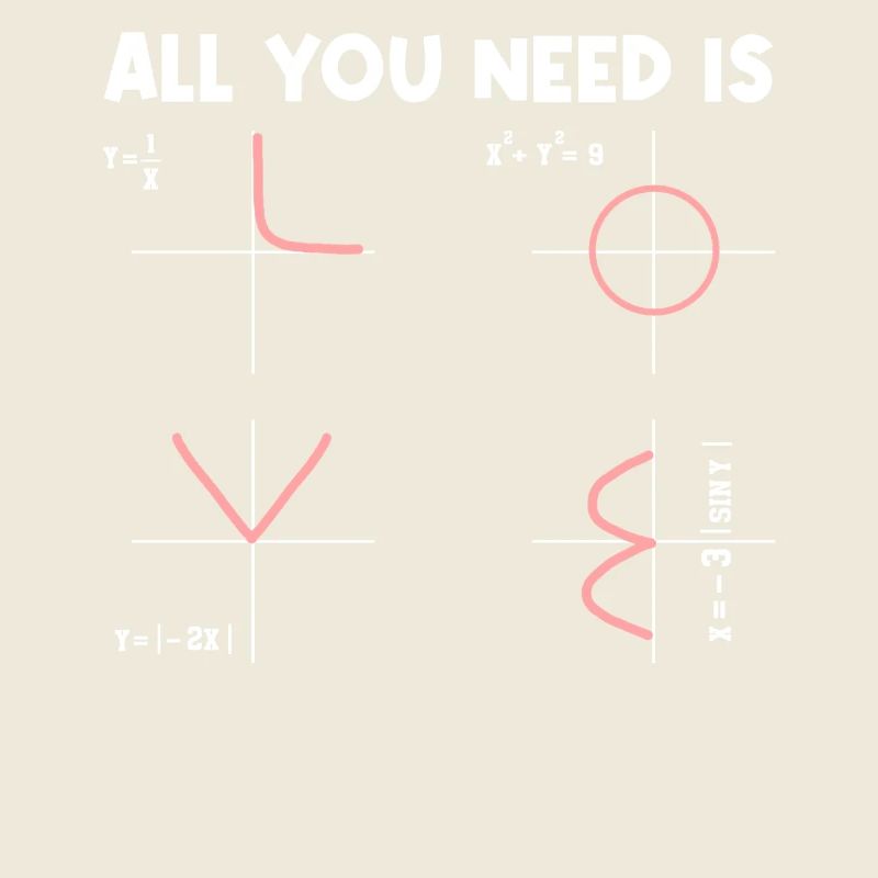 All You Need Is Math Mathematician Math Teacher