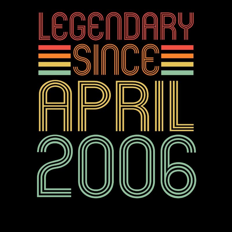Legendary since April 2006, Retro, Geburtstag
