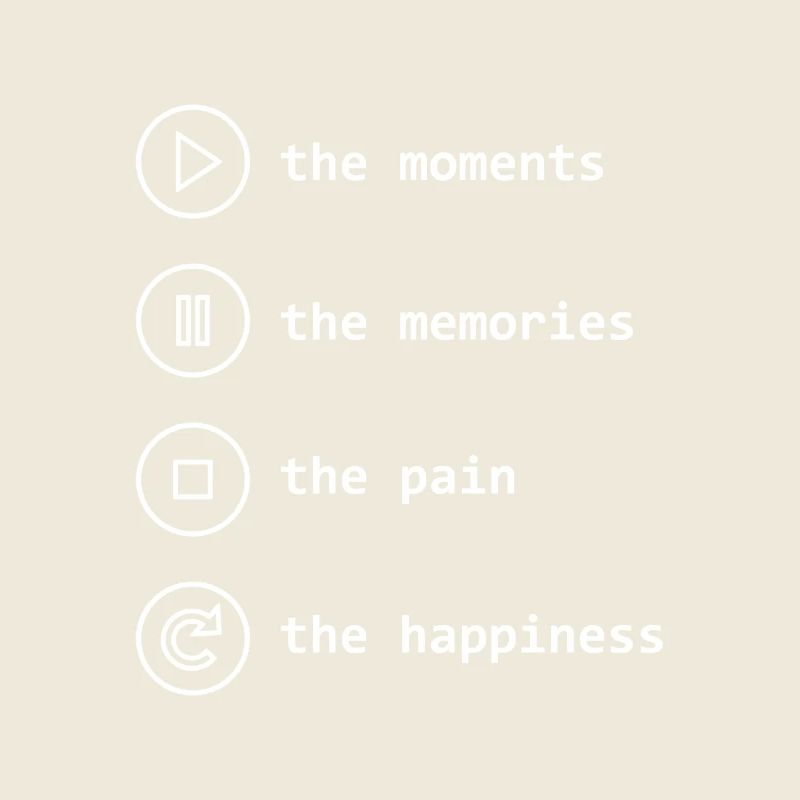 Mindfulness, Moments, Memories, Happiness