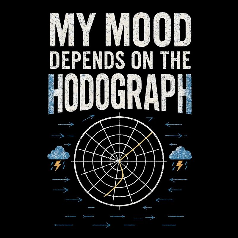 L’humeur selon Hodograph | Prévisions d’orage