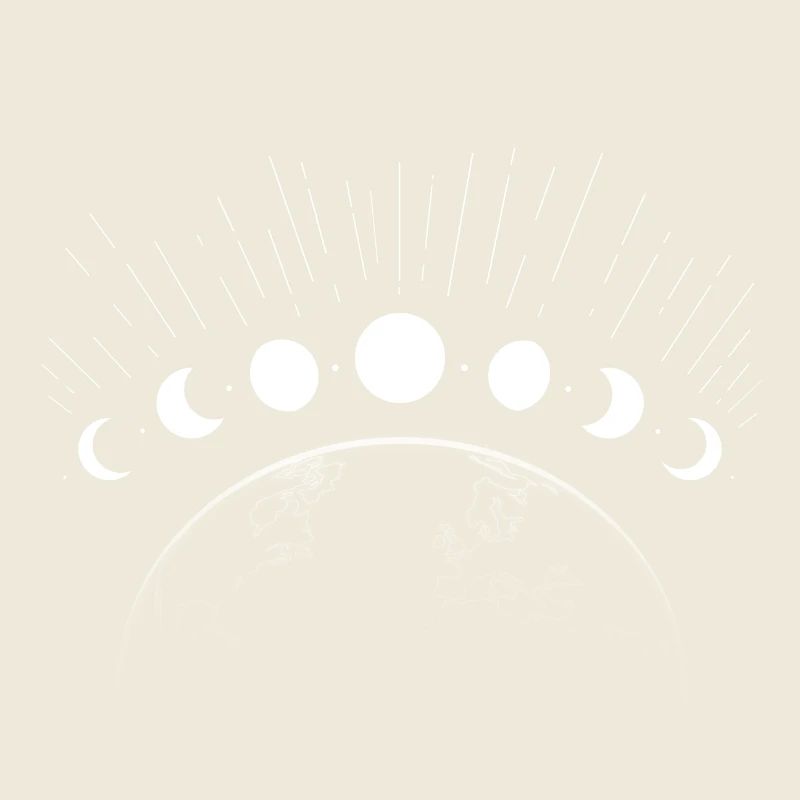 Mondbogen um die Erde