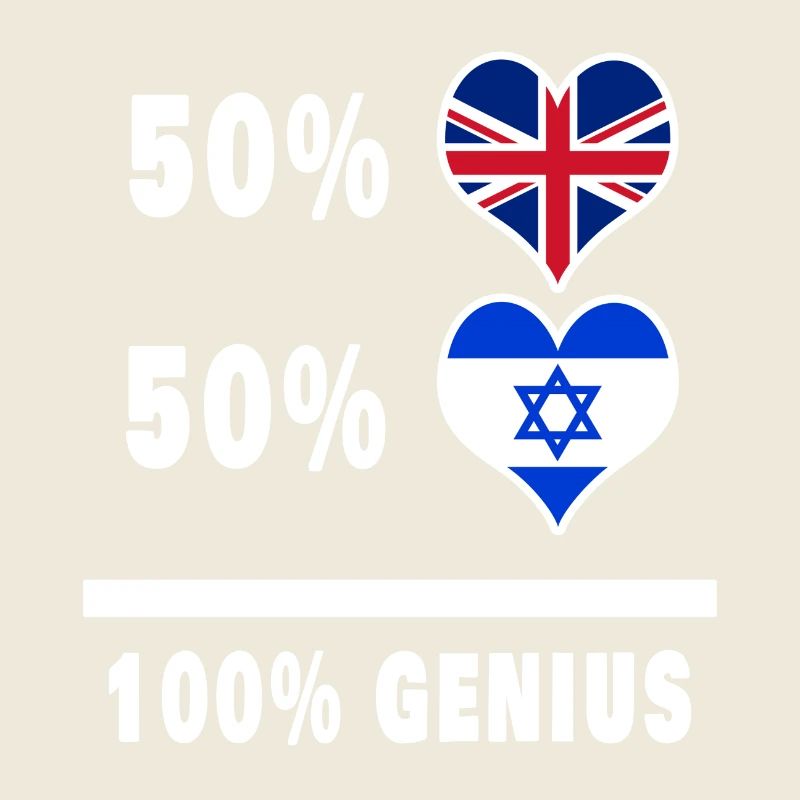 Israel and Great Britain 100% Genius Flag