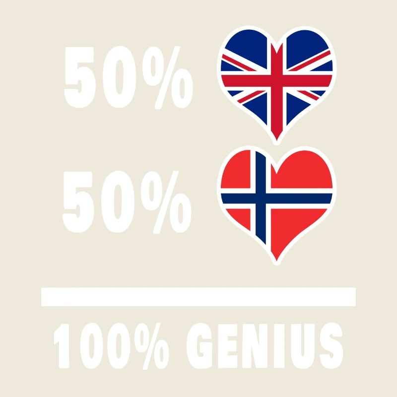 Norwegen und Großbritannien 100% Genius Flagge