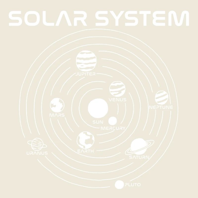 Carte du système solaire (blanc)