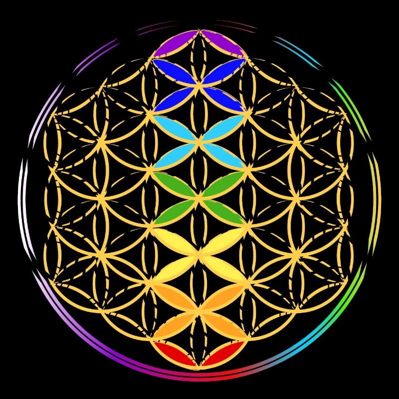 Lebensblume mit den Chakren