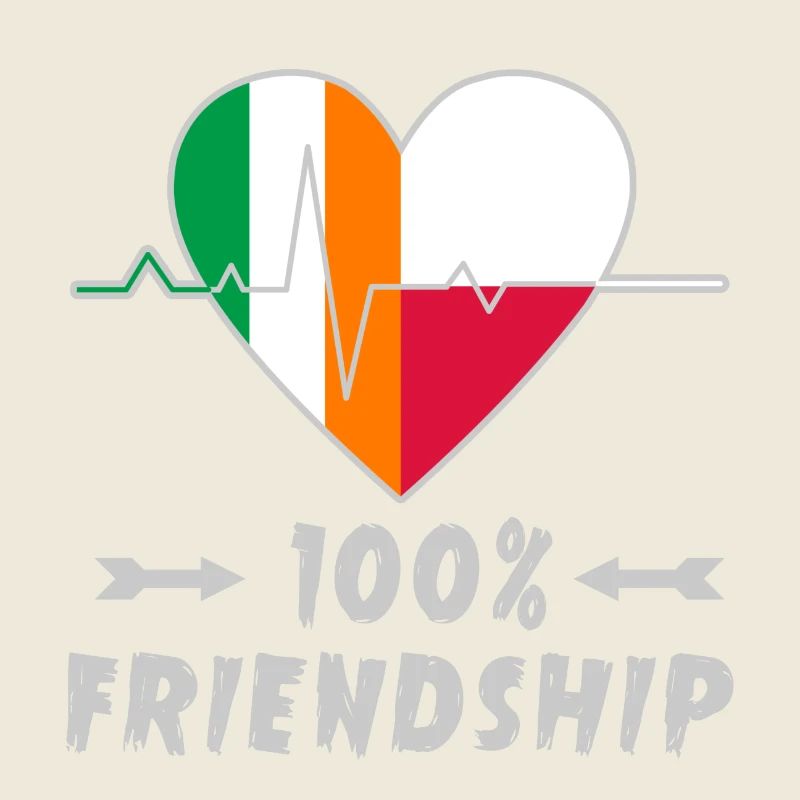 L'Irlande et la Pologne : amitié à 100 %