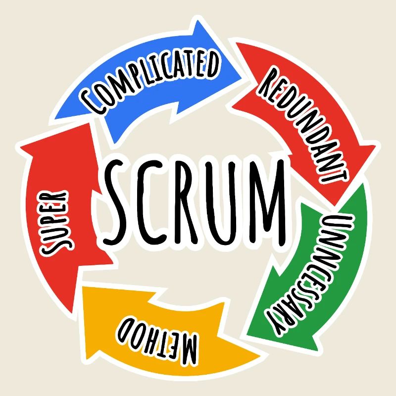 Scrum Framework for Agile Working in Development