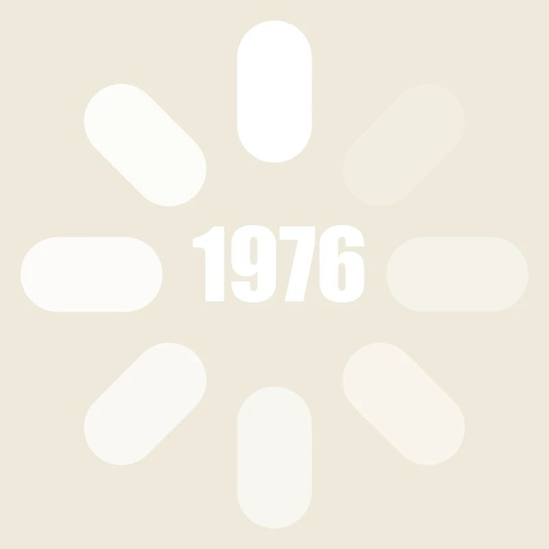 Geburtstag 1976 Geburtstagsideen 1976