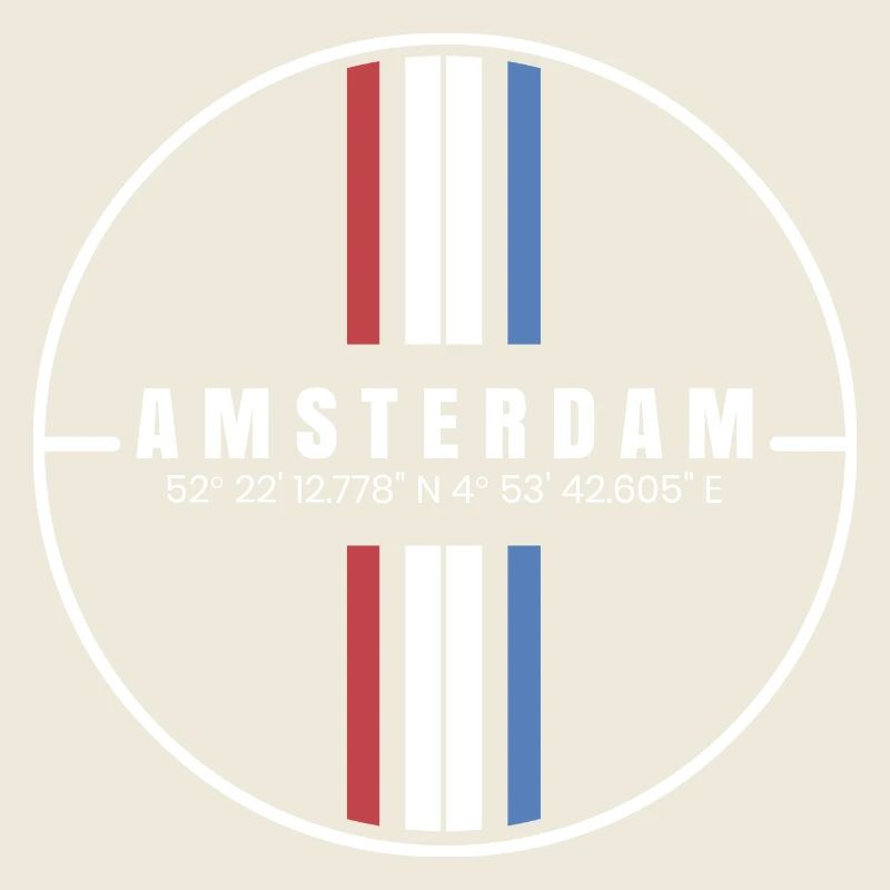 Amsterdam Coordinates