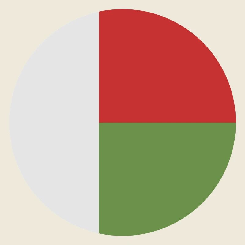 Round Madagascar flag