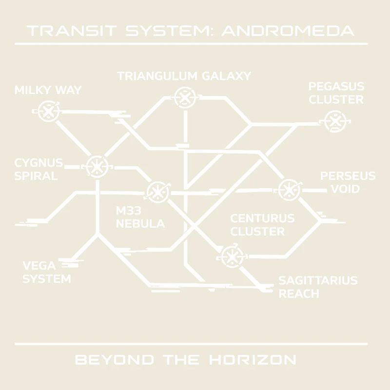 Andromeda Galactic Transit Network