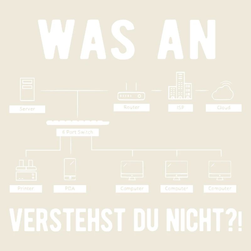 Computer Scientist Computer Science Computer Geek Funny Ges