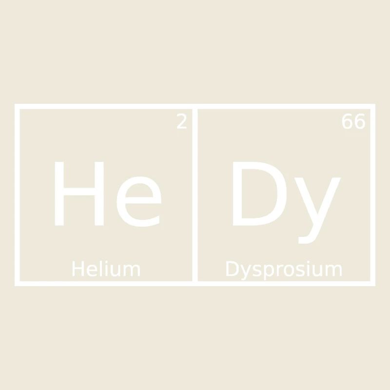 Hedy Nom Prénom Chimie Tableau périodique Eléments