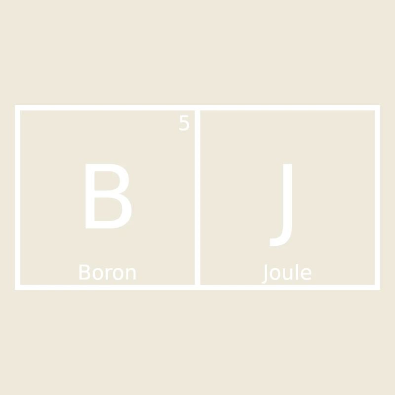 Bj Nom Prénom Chimie Tableau périodique Eléments