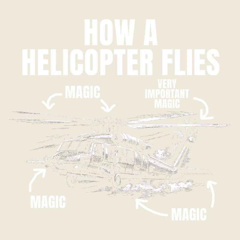 How a helicopter flies – A magical pretty thing