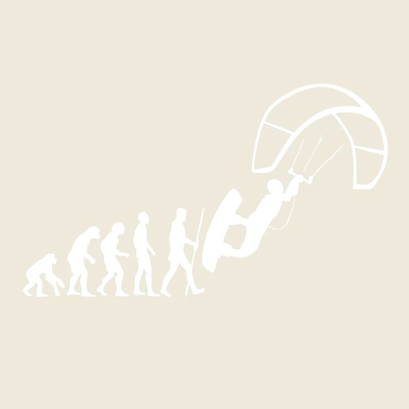 Évolution du cerf-volant