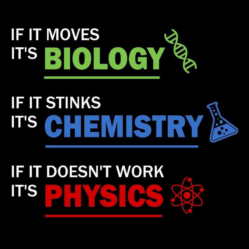 Natural sciences