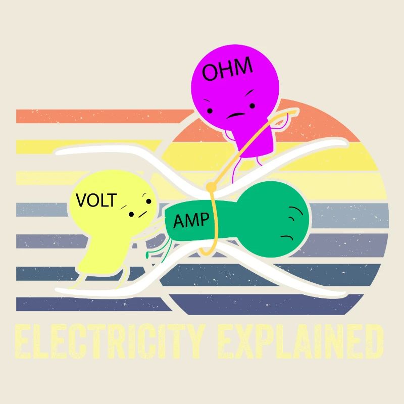 Electricity Trio: Ohm Amp Volt