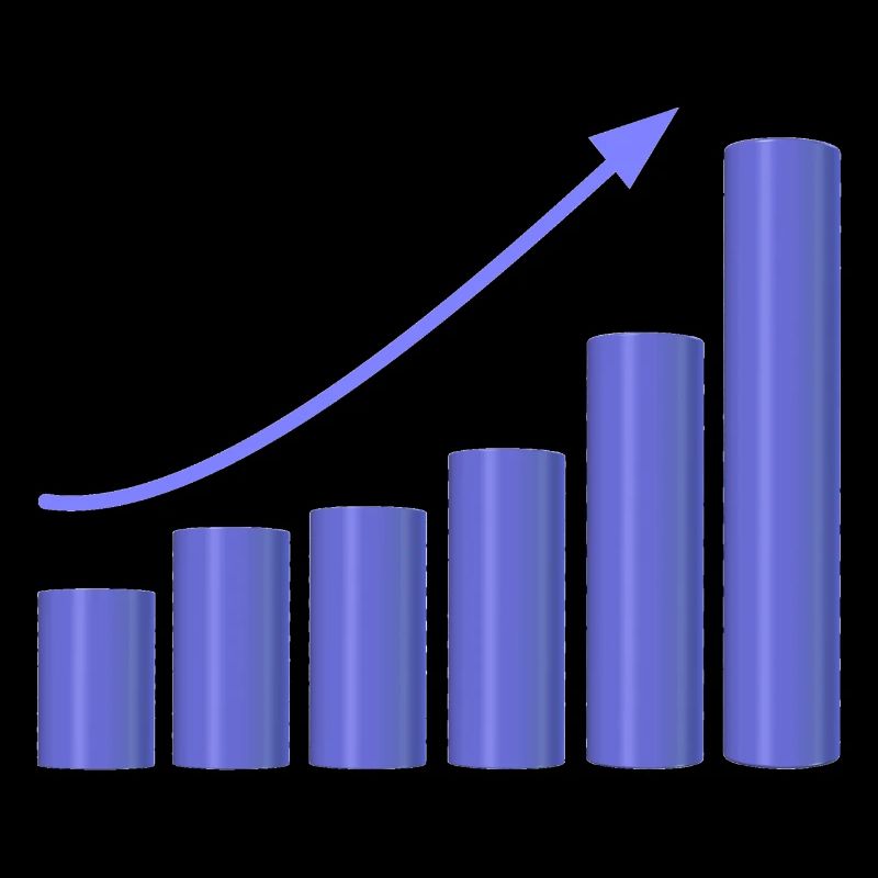 Growth chart with dynamic slope